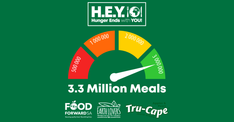 Hunger Month Results 2023